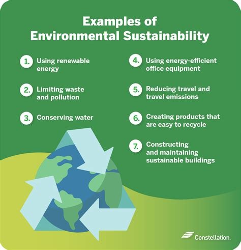 Sustainability Initiatives