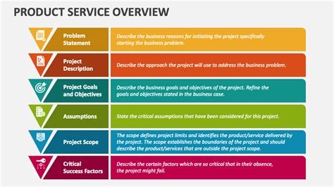 Services Overview